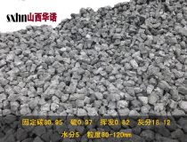 2020年焦炭行業廠商報價與批發商分析